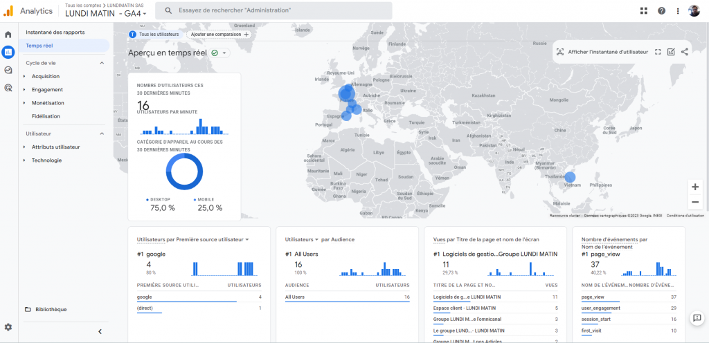 temps réel sur ga4