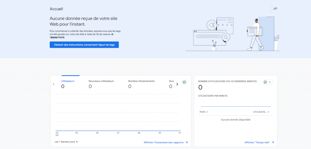 compte ga4 pas configuré