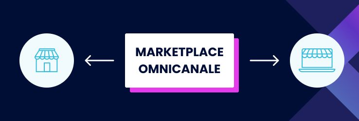 La Marketplace Omnicanale : prolongez l’expérience client jusqu’en magasin